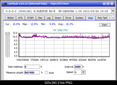 LG BH16NS40/WH16NS40/BH16NS48-jitter_8x_opcon_px-lb950sa.png