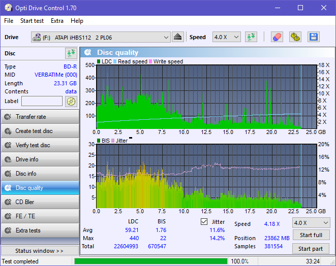 LG BH16NS40/WH16NS40/BH16NS48-dq_odc170_10x_opcon_ihbs112-gen2.png