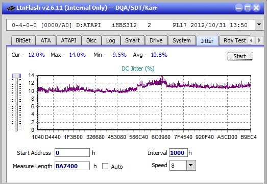 LG BH16NS40/WH16NS40/BH16NS48-jitter_10x_opcon_ihbs312.png