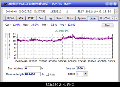 LG BH16NS40/WH16NS40/BH16NS48-jitter_10x_opcon_ihbs312.png