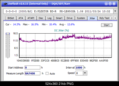 LG BH16NS40/WH16NS40/BH16NS48-jitter_10x_opcon_px-lb950sa.png
