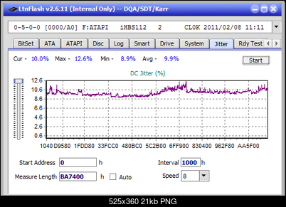 LG BH16NS40/WH16NS40/BH16NS48-jitter_12x_opcon_ihbs112-gen1.png