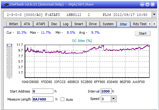 LG BH16NS40/WH16NS40/BH16NS48-jitter_12x_opcon_ihbs112-gen2.png