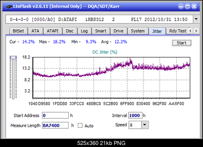 LG BH16NS40/WH16NS40/BH16NS48-jitter_12x_opcon_ihbs312.png