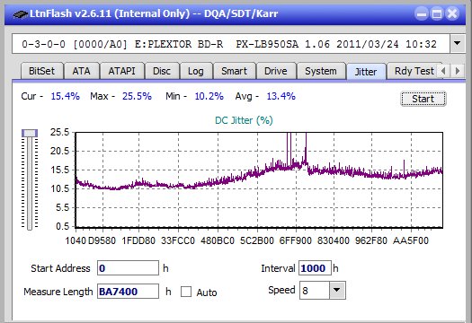 LG BH16NS40/WH16NS40/BH16NS48-jitter_12x_opcon_px-lb950sa.png