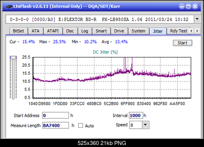 LG BH16NS40/WH16NS40/BH16NS48-jitter_12x_opcon_px-lb950sa.png