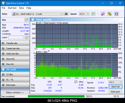 LG BH16NS40/WH16NS40/BH16NS48-dq_odc170_4x_opcoff_ihbs112-gen1.png