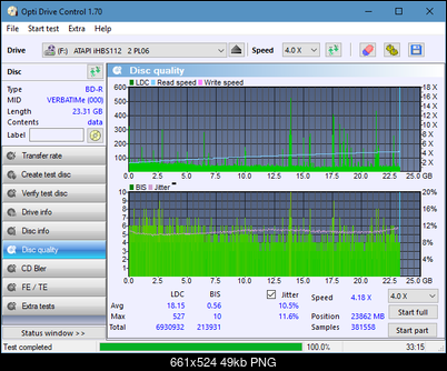 LG BH16NS40/WH16NS40/BH16NS48-dq_odc170_4x_opcoff_ihbs112-gen2.png