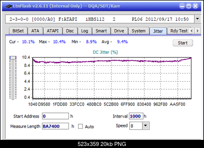 LG BH16NS40/WH16NS40/BH16NS48-jitter_4x_opcoff_ihbs112-gen2.png