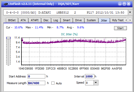 LG BH16NS40/WH16NS40/BH16NS48-jitter_4x_opcoff_ihbs312.png