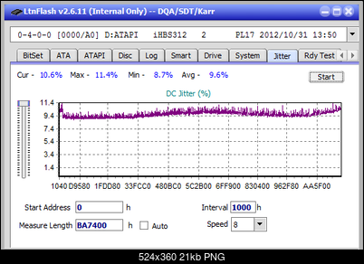 LG BH16NS40/WH16NS40/BH16NS48-jitter_4x_opcoff_ihbs312.png