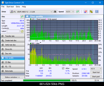 LG BH16NS40/WH16NS40/BH16NS48-dq_odc170_6x_opcoff_ihbs112-gen1.png
