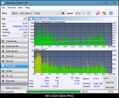 LG BH16NS40/WH16NS40/BH16NS48-dq_odc170_6x_opcoff_ihbs112-gen2.png