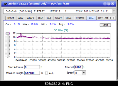 LG BH16NS40/WH16NS40/BH16NS48-jitter_6x_opcoff_ihbs112-gen1.png
