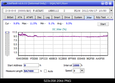 LG BH16NS40/WH16NS40/BH16NS48-jitter_6x_opcoff_ihbs112-gen2.png