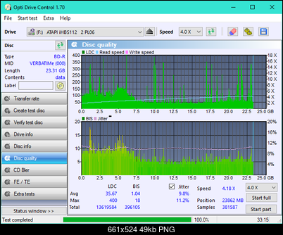 LG BH16NS40/WH16NS40/BH16NS48-dq_odc170_8x_opcoff_ihbs112-gen2.png