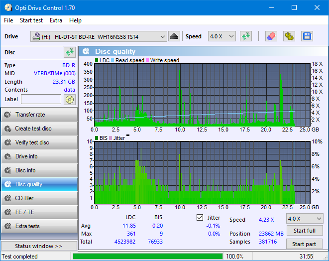 LG BH16NS40/WH16NS40/BH16NS48-dq_odc170_8x_opcoff_wh16ns58dup.png