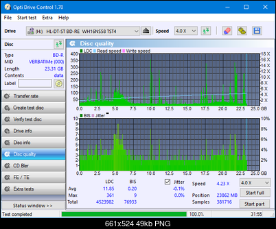 LG BH16NS40/WH16NS40/BH16NS48-dq_odc170_8x_opcoff_wh16ns58dup.png