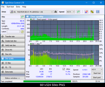 LG BH16NS40/WH16NS40/BH16NS48-dq_odc170_8x_opcoff_px-lb950sa.png