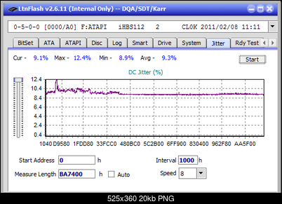 LG BH16NS40/WH16NS40/BH16NS48-jitter_8x_opcoff_ihbs112-gen1.png