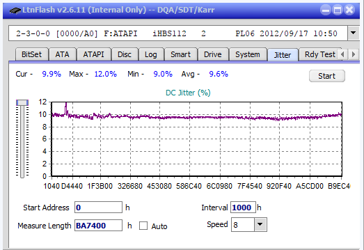 LG BH16NS40/WH16NS40/BH16NS48-jitter_8x_opcoff_ihbs112-gen2.png