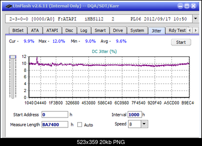 LG BH16NS40/WH16NS40/BH16NS48-jitter_8x_opcoff_ihbs112-gen2.png