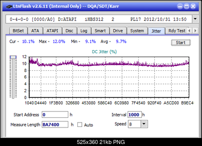 LG BH16NS40/WH16NS40/BH16NS48-jitter_8x_opcoff_ihbs312.png