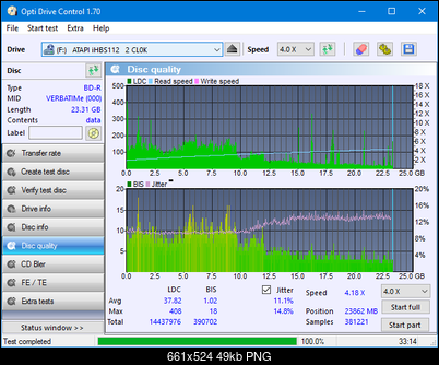 LG BH16NS40/WH16NS40/BH16NS48-dq_odc170_10x_opcoff_ihbs112-gen1.png