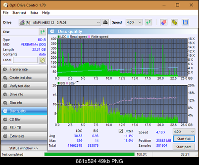 LG BH16NS40/WH16NS40/BH16NS48-dq_odc170_10x_opcoff_ihbs112-gen2.png