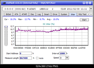 LG BH16NS40/WH16NS40/BH16NS48-jitter_10x_opcoff_ihbs112-gen1.png