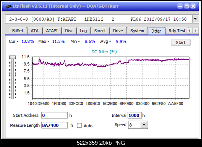 LG BH16NS40/WH16NS40/BH16NS48-jitter_10x_opcoff_ihbs112-gen2.png