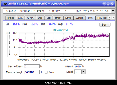 LG BH16NS40/WH16NS40/BH16NS48-jitter_10x_opcoff_ihbs312.png