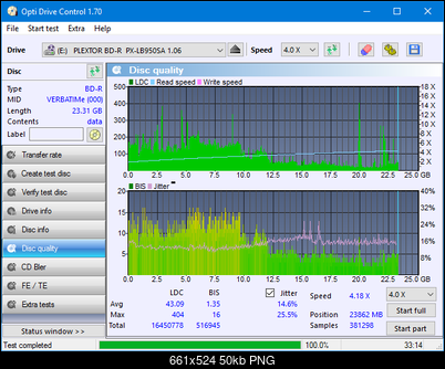 LG BH16NS40/WH16NS40/BH16NS48-dq_odc170_12x_opcoff_px-lb950sa.png