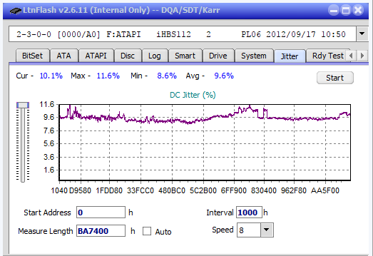 LG BH16NS40/WH16NS40/BH16NS48-jitter_12x_opcoff_ihbs112-gen2.png