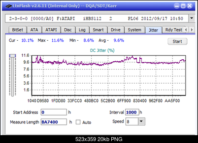 LG BH16NS40/WH16NS40/BH16NS48-jitter_12x_opcoff_ihbs112-gen2.png