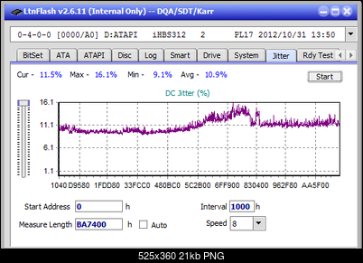 LG BH16NS40/WH16NS40/BH16NS48-jitter_12x_opcoff_ihbs312.png