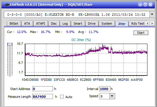 LG BH16NS40/WH16NS40/BH16NS48-jitter_12x_opcoff_px-lb950sa.png