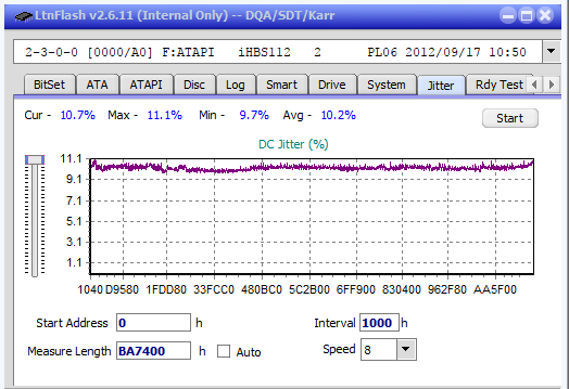 Verbatim External Slimline Blu-ray Writer (BDR-UD03)-jitter_4x_opcon_ihbs112-gen2.png