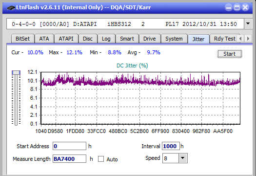 Verbatim External Slimline Blu-ray Writer (BDR-UD03)-jitter_4x_opcon_ihbs312.png