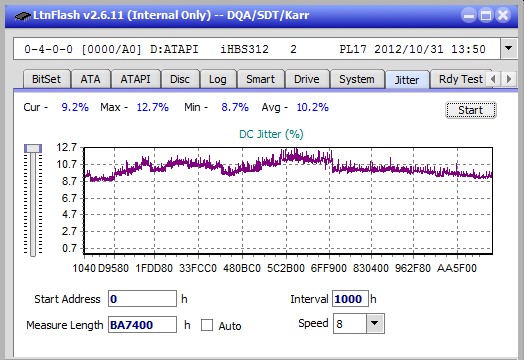 Verbatim External Slimline Blu-ray Writer (BDR-UD03)-jitter_6x_opcon_ihbs312.png