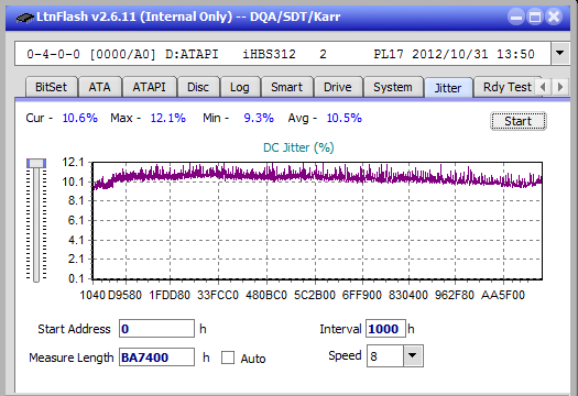 Verbatim External Slimline Blu-ray Writer (BDR-UD03)-jitter_2x_opcoff_ihbs312.png