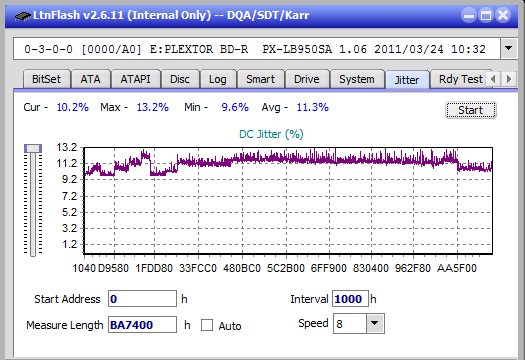 Verbatim External Slimline Blu-ray Writer (BDR-UD03)-jitter_4x_opcoff_px-lb950sa.png