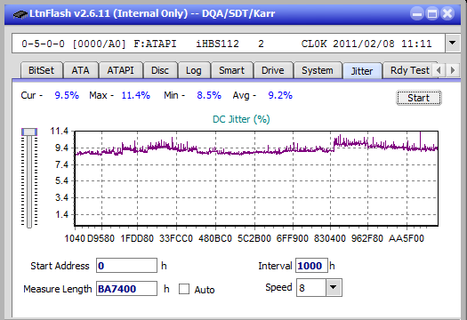 Verbatim External Slimline Blu-ray Writer (BDR-UD03)-jitter_6x_opcoff_ihbs112-gen1.png