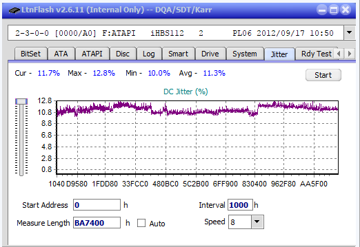 Verbatim External Slimline Blu-ray Writer (BDR-UD03)-jitter_6x_opcoff_ihbs112-gen2.png