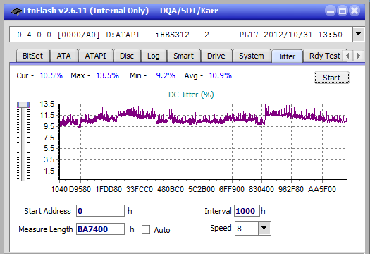 Verbatim External Slimline Blu-ray Writer (BDR-UD03)-jitter_6x_opcoff_ihbs312.png