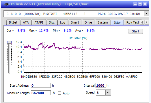 LG BP40NS20-jitter_4x_opcon_ihbs112-gen2.png