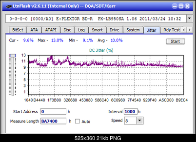 LG BP40NS20-jitter_4x_opcon_px-lb950sa.png