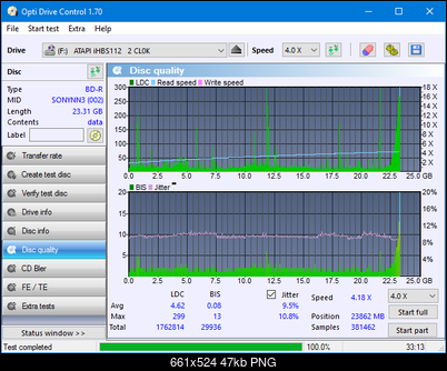 LG BP40NS20-dq_odc170_2x_opcoff_ihbs112-gen1.png