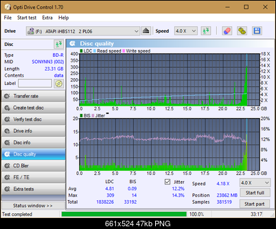 LG BP40NS20-dq_odc170_2x_opcoff_ihbs112-gen2.png