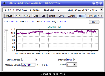 LG BP40NS20-jitter_2x_opcoff_ihbs112-gen2.png